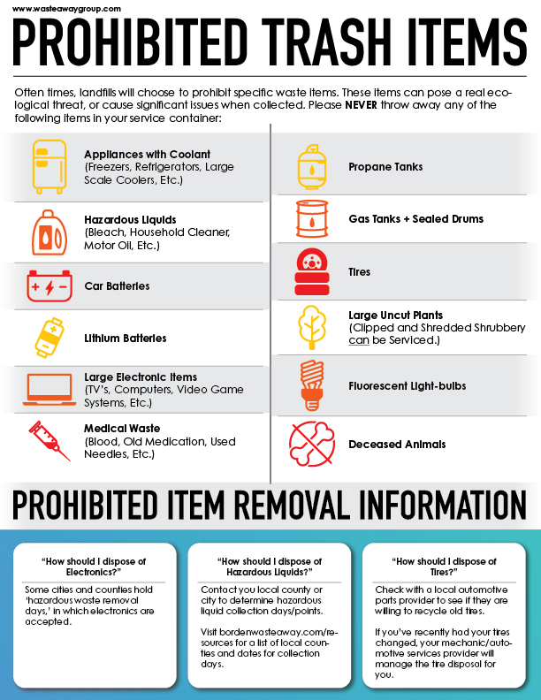 ProhibitedTrashItems26-01