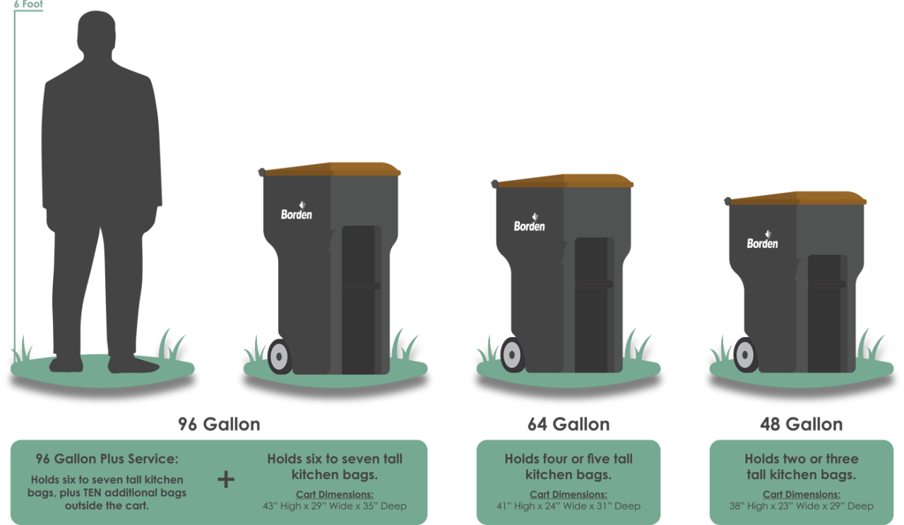 Residential Trash Services